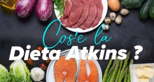 Dieta Atkins