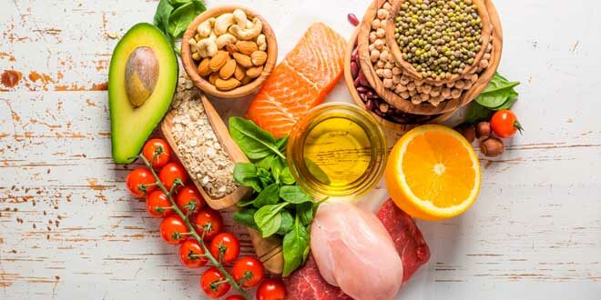 Gruppi di Alimenti Gruppi di Alimenti