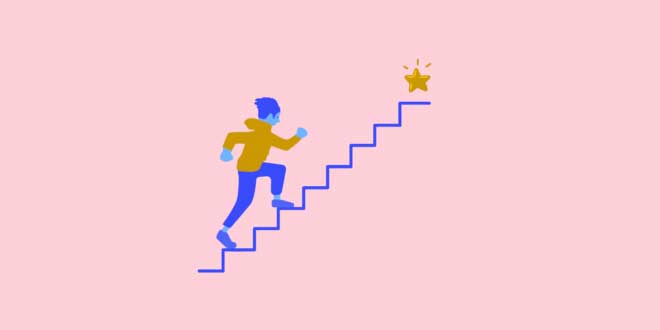 Motivazione Motivazione