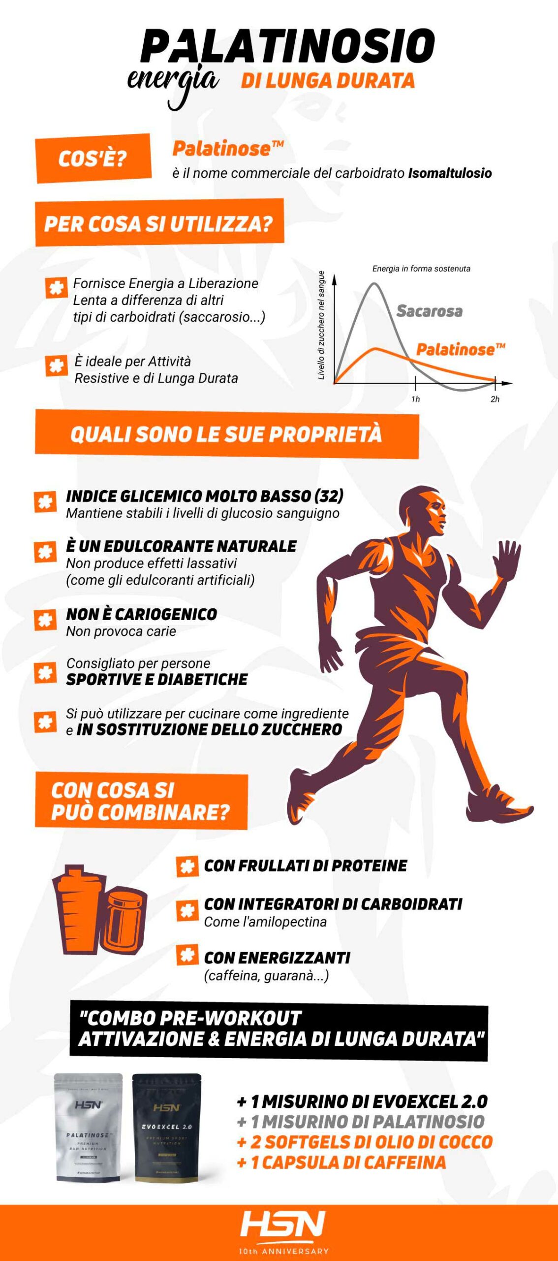 Palatinosio Palatinosio