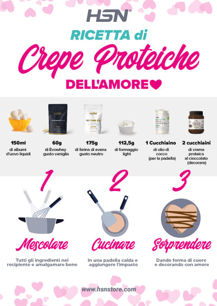 Ricetta di crepe proteiche dell'amore