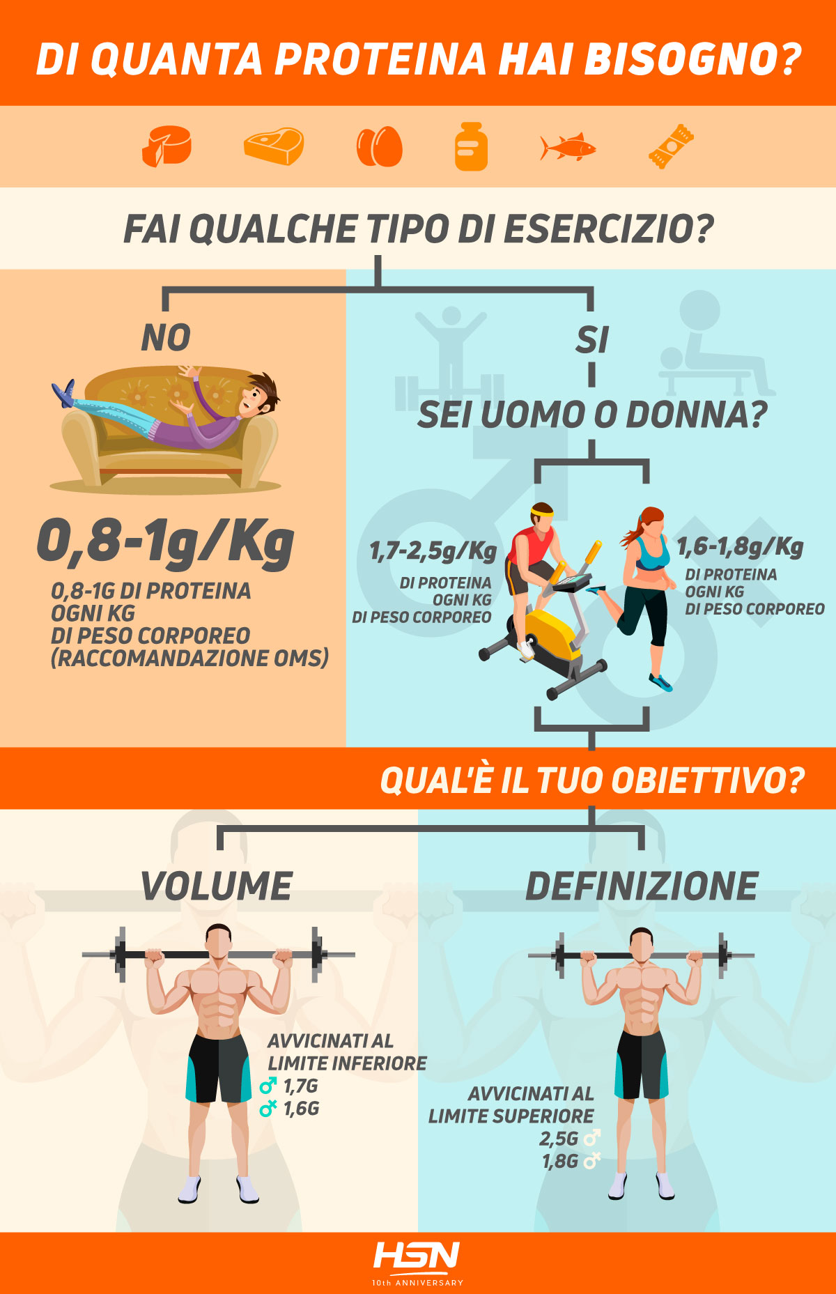 it-info it-info