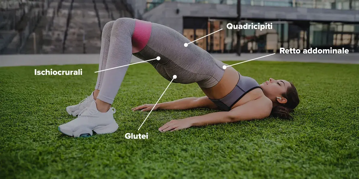 Quali muscoli sono coinvolti?