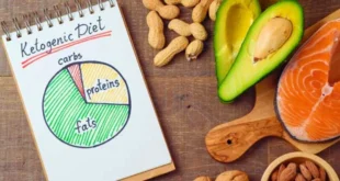 La dieta chetogenica funziona?