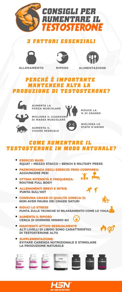Aumentare la Testosterona