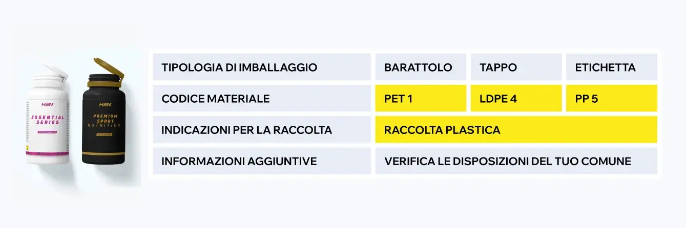 barattolo-tappo-etichetta
