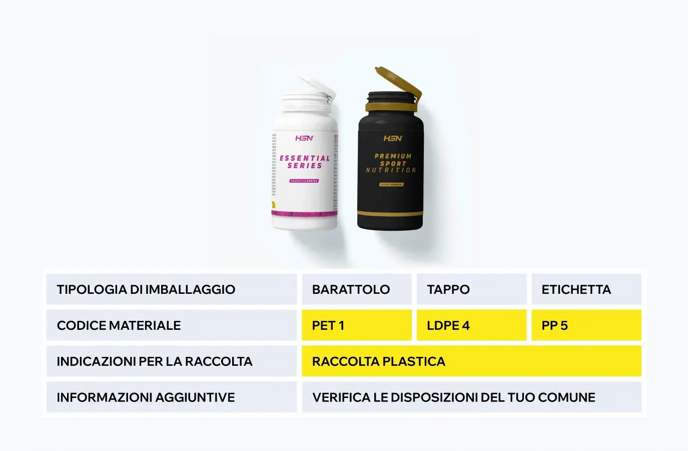 barattolo-tappo-etichetta
