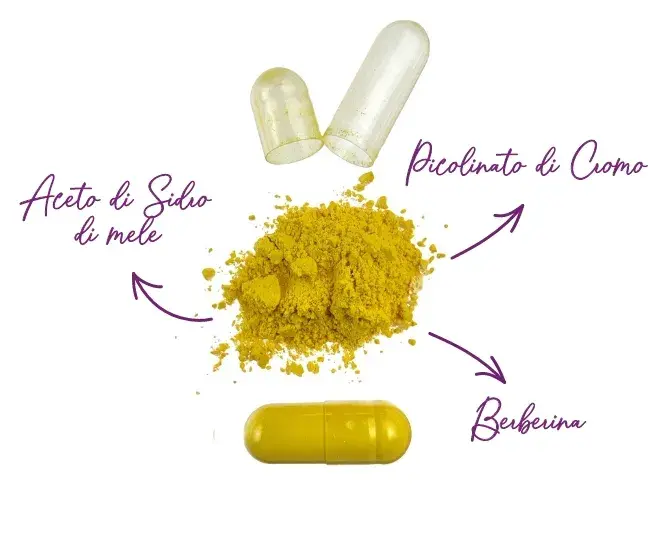 composizione gluco care composizione gluco care