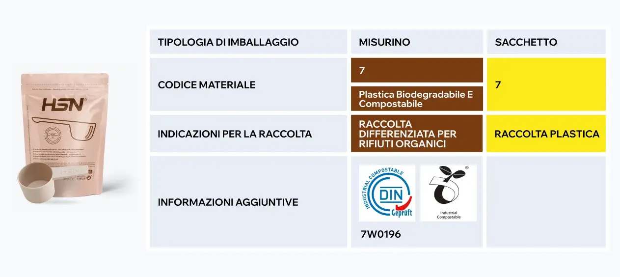 misurino-e-sacchetto