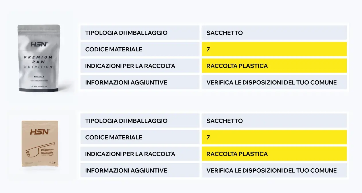 sacchetto-ricicleaggio