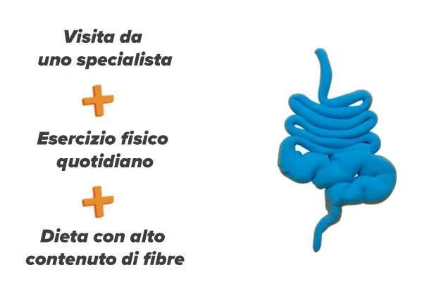 Come assumere prodotti naturali per il transito intestinale?