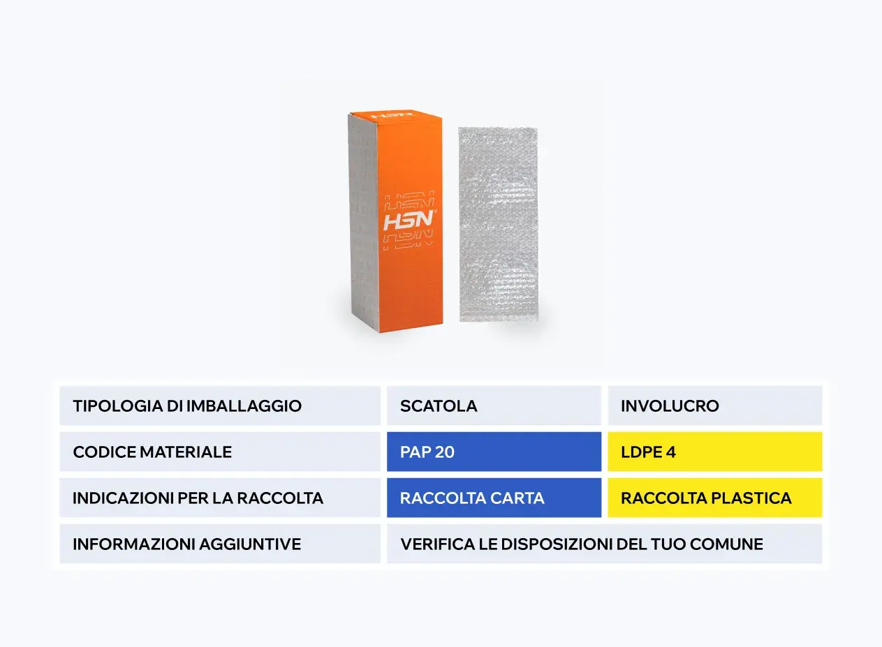scatola-e-involucro
