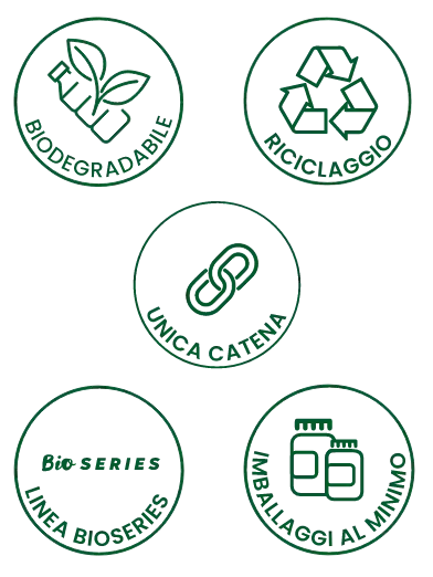 HSN environment